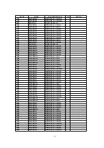 Preview for 32 page of Panasonic NV-SJ200A Service Manual