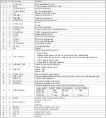 Preview for 20 page of Panasonic NV-SJ200AM Service Manual