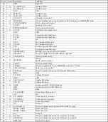 Preview for 21 page of Panasonic NV-SJ200AM Service Manual