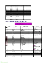 Preview for 47 page of Panasonic NV-SJ200AM Service Manual