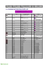 Preview for 48 page of Panasonic NV-SJ200AM Service Manual