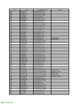 Preview for 52 page of Panasonic NV-SJ200AM Service Manual