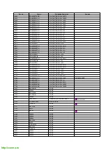 Preview for 54 page of Panasonic NV-SJ200AM Service Manual