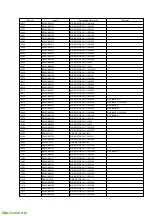 Preview for 60 page of Panasonic NV-SJ200AM Service Manual