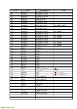 Preview for 62 page of Panasonic NV-SJ200AM Service Manual