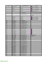 Preview for 63 page of Panasonic NV-SJ200AM Service Manual