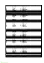 Preview for 64 page of Panasonic NV-SJ200AM Service Manual