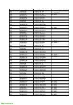 Preview for 66 page of Panasonic NV-SJ200AM Service Manual