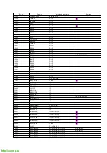 Preview for 68 page of Panasonic NV-SJ200AM Service Manual