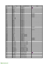 Preview for 70 page of Panasonic NV-SJ200AM Service Manual