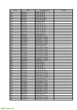 Preview for 71 page of Panasonic NV-SJ200AM Service Manual