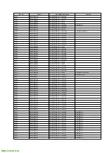 Preview for 73 page of Panasonic NV-SJ200AM Service Manual