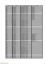 Preview for 75 page of Panasonic NV-SJ200AM Service Manual