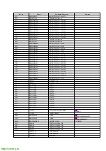 Preview for 77 page of Panasonic NV-SJ200AM Service Manual