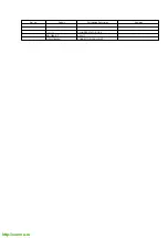 Preview for 78 page of Panasonic NV-SJ200AM Service Manual