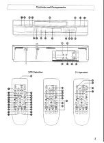 Preview for 3 page of Panasonic NV-SJ230A Operaing Instructions