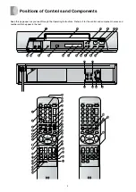 Preview for 3 page of Panasonic NV-SJ400A Operating Instructions Manual