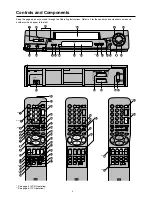 Предварительный просмотр 3 страницы Panasonic NV-SJ410 Series Operating Instructions Manual