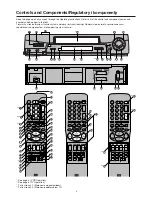 Предварительный просмотр 3 страницы Panasonic NV-SJ412EE Operating Instructions Manual