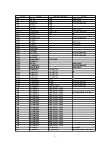 Предварительный просмотр 37 страницы Panasonic NV-SJ420B Service Manual