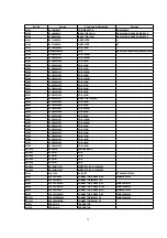 Предварительный просмотр 38 страницы Panasonic NV-SJ420B Service Manual