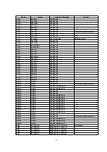 Предварительный просмотр 39 страницы Panasonic NV-SJ420B Service Manual