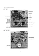 Предварительный просмотр 85 страницы Panasonic NV-SJ420B Service Manual