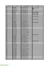 Предварительный просмотр 57 страницы Panasonic NV-SJ422EE Service Manual