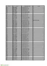 Предварительный просмотр 60 страницы Panasonic NV-SJ422EE Service Manual