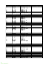 Предварительный просмотр 69 страницы Panasonic NV-SJ422EE Service Manual