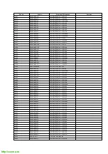 Предварительный просмотр 71 страницы Panasonic NV-SJ422EE Service Manual