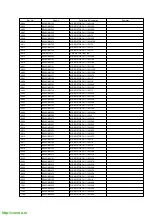 Предварительный просмотр 73 страницы Panasonic NV-SJ422EE Service Manual