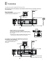 Предварительный просмотр 7 страницы Panasonic NV-SJ500 Series Operating Instructions Manual