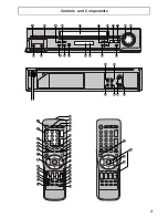 Предварительный просмотр 3 страницы Panasonic NV-SJ550AM Operating Instructions Manual