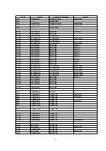 Preview for 42 page of Panasonic NV-SV120EC Service Manual