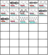 Preview for 101 page of Panasonic NV-SV120EC Service Manual