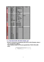 Preview for 28 page of Panasonic NV-SV120EF Service Manual