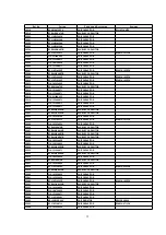 Preview for 32 page of Panasonic NV-SV120EF Service Manual