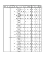 Preview for 67 page of Panasonic NV-SV120EF Service Manual