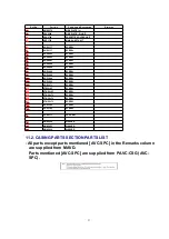 Предварительный просмотр 27 страницы Panasonic NV-SV120EG Service Manual