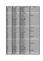 Предварительный просмотр 32 страницы Panasonic NV-SV120EG Service Manual