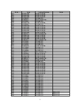 Предварительный просмотр 33 страницы Panasonic NV-SV120EG Service Manual