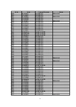 Предварительный просмотр 34 страницы Panasonic NV-SV120EG Service Manual