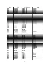 Предварительный просмотр 38 страницы Panasonic NV-SV120EG Service Manual