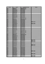 Предварительный просмотр 43 страницы Panasonic NV-SV120EG Service Manual