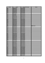 Предварительный просмотр 44 страницы Panasonic NV-SV120EG Service Manual