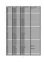 Предварительный просмотр 46 страницы Panasonic NV-SV120EG Service Manual