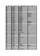 Предварительный просмотр 47 страницы Panasonic NV-SV120EG Service Manual