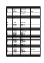 Предварительный просмотр 49 страницы Panasonic NV-SV120EG Service Manual