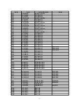 Предварительный просмотр 51 страницы Panasonic NV-SV120EG Service Manual